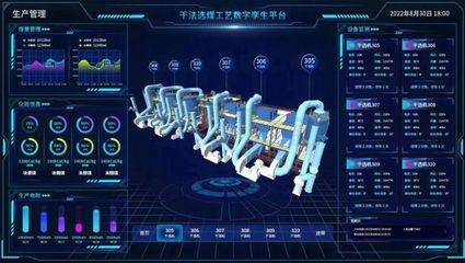 低階煤干法分選技術工程應用取得突破性進展并推動智能化系統工程技術研發(fā)